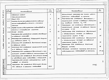 Состав альбома. Типовой проект 820-02-1cАльбом 1  Номограммы для расчета асбестоцементных трубопроводов на прочность     