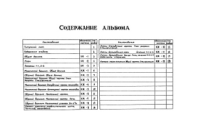 Состав альбома. Типовой проект 902-2-331Альбом 2 Тип 2 Технологическая и строительная части. Q = 2700 - 4200 куб. м/сутки  
