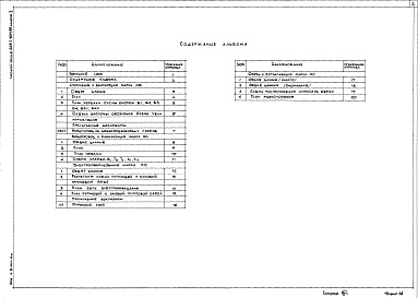 Состав альбома. Типовой проект 228-1-604.88Альбом 2 Санитарно-технические чертежи, чертежи электрооборудования, связи, сигнализации     