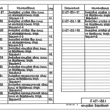 Состав фльбома. Серия 5.407-133 ВоздушныеВыпуск 1 Узлы. Рабочие чертежи