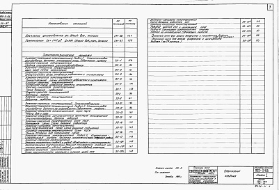 Состав альбома. Типовой проект 902-2-66Альбом 1 Часть 1 - Общая пояснительная записка и архитектурно-строительная часть. Часть 2 - Технологическая, механическая и электротехническая части