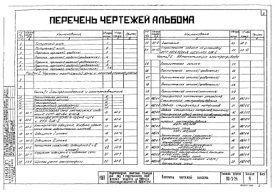 Состав альбома. Типовой проект 901-3-24Альбом 3 ЗДАНИЕ ОЧИСТНОЙ СТАНЦИИ Электрооборудование, автоматизация электропривода и технологический контроль