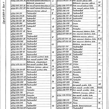 Состав фльбома. Серия 4.903-11 КотельныеВыпуск 7 Блоки оборудования котельной с котлами типа  &quot;Братск-1&quot;