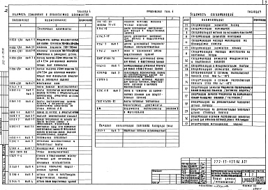 Состав альбома. Типовой проект 272-13-125.86Альбом 1 Архитектурно-строительные решения. Витражи. Технология и механизация     