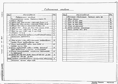Состав альбома. Типовой проект 901-3-203.85Альбом 2. Технологическая, санитарно-техническая части отделения контактных осветлителей (из тип. проекта 901-3-204.85).  