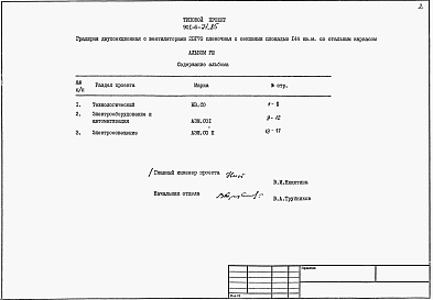 Состав альбома. Типовой проект 901-6-71.85Альбом 8 Спецификации оборудования