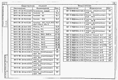 Состав альбома. Типовой проект 901-6-102.89Альбом 4 Строительные изделия . Рабочие чертежи.