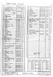 Состав альбома. Типовой проект 902-2-85Альбом 5 Нестандартное оборудование. Илоскреб ИПР-30.