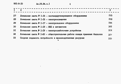 Состав альбома. Типовой проект 901-9-10Альбом 7 Сметы. Часть1, часть 2     