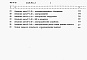 Состав фльбома. Типовой проект 901-9-10Альбом 7 Сметы. Часть1, часть 2     