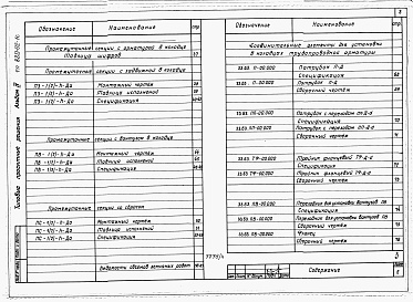 Состав альбома. Типовой проект 820-02-1cАльбом 4  Секции распределительных напорных трубопроводов из асбестоцементных труб диаметром 300-500 мм. Строительно-монтажные чертежи    