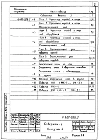 Выпуск 3  Узлы кабельных коробов. Рабочие чертежи