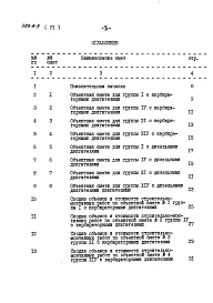 Альбом 6 Сметы