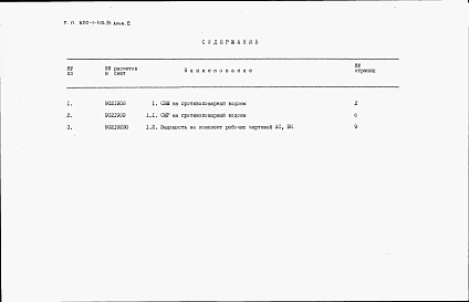 Альбом 2 Ведомости потребности в материалах