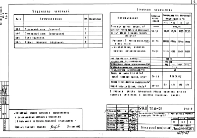 Альбом 10 Р3.1-2 Водопровод и канализация выше отм. 0.000