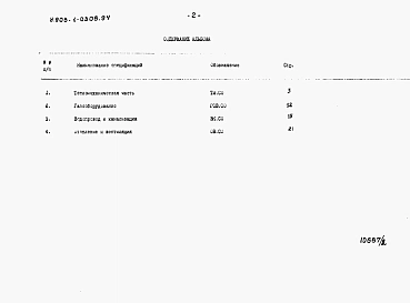 Альбом 2 Спецификации оборудования