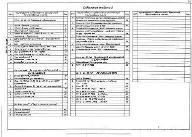 Альбом 5 Отопление и вентиляция.Внутренние водопровод и канализация.Связь и сигнализация.Сигнализация, централизация и блокировка.Контактная сеть