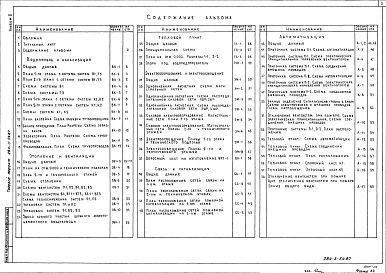 Альбом 2 Внутренний водопровод и канализация. Отопление и вентиляция. Электрооборудование и электроосвещение. Связь и сигнализация. Автоматизация санитарно-технических систем. Тепловой пункт  