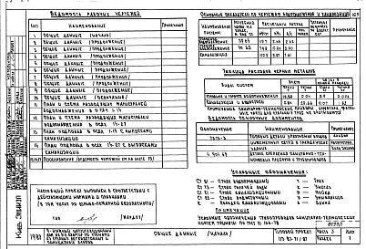 Альбом 1 Части 1,2,3,4 Архитектурно-строительные чертежи ниже и выше отм.0.000. Отопление и вентиляция. Водоснабжение и канализация.Газоснабжение. Электрооборудование. Связь и сигнализация, диспетчеризация инженерного оборудования