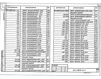 Альбом 13 Часть 1 Строительные изделия