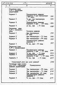 Альбом 4.87 Сметы на блок-секцию книги 1, 2