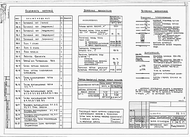 Альбом 2 Отопление и вентиляция, водопровод и канализация.     