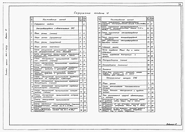 Альбом 6 Электрооборудование, автоматизация и технологический контроль. Чертежи монтажной зоны