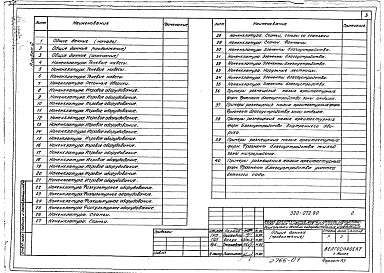 Альбом 0 Номенклатура малых архитектурных форм и элементов благоустройства