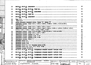 Альбом 1 Рабочие чертежи панелей МФ-24-15, МФ-18-15/9, МФ-24-15/9, МФ-30-15/9, МФ-36-15/9, МФ-42-15/9, МФ-48-15/9, МФ-54-15/9, МФ-60-15/9, МФ-66-15/9, МФ-18-18/6, МФ-24-18/6, МФ-36-18/6, МФ-24-18, МФ-24-18/12, МФ-24-18/12, МФ-30-18/12, МФ-54-18/12, МФ-60-