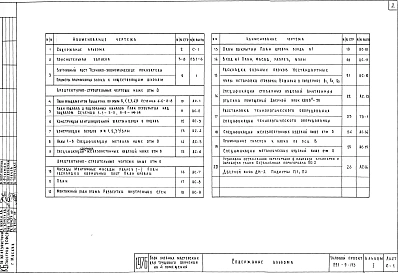 Альбом 1 Архитектурно-строительные и технологические чертежи    