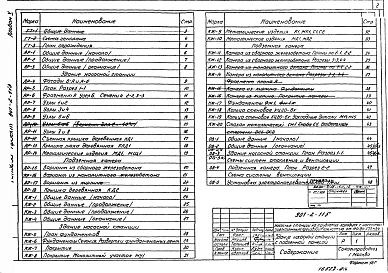 Альбом 5 Генеральный план и транспорт. Архитектурно строительные решения . КЖ. ОВ. станции производительностью от 120 до 375 м/ч