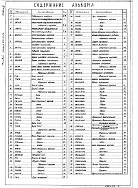 Альбом 3 Нестандартизированное оборудование 