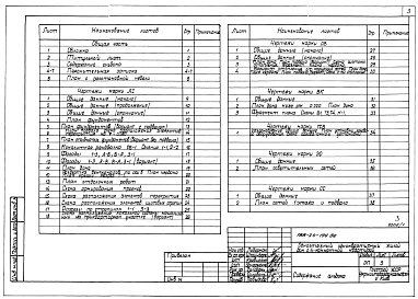 Альбом 1 Архитектурно-строительные, санитарно-технические и электротехнические чертежи