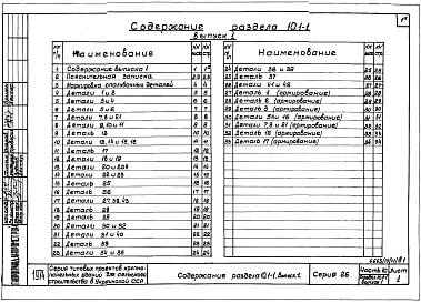 Часть 10 Раздел 10.1-1 Выпуск 1,2,3 Изделия заводского изготовления. Наружные стеновые панели. Унифицированные детали панелей. Чертежи арматурных блоков. Арматурные изделия и закладные детали панелей.