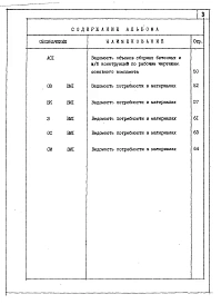 Альбом 7 Ведомость потребности в материалах