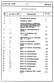 Альбом 2 Раздел 8-1.86 Сметы