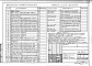 Раздел 1-5 Железобетонные изделия. 1-7 Металлические изделия.