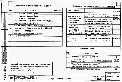 Альбом 3 Части 1-1, 2-1, 3-1, 4-1, 5-1, 6-1 Архитектурно-строительные чертежи, отопление и вентиляция, водоснабжение и канализация, газоснабжение, электрооборудование, связь и сигнализация выше отм.0.000