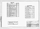 Альбом 3 Электрооборудование. Устройство связи. КИП и автоматика. Холодоснабжение.     