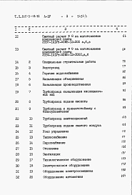 Альбом 4 – Сметы.    