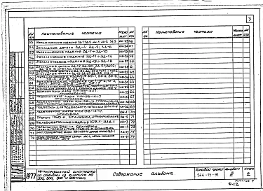 Альбом 4 Изделия заводского изготовления