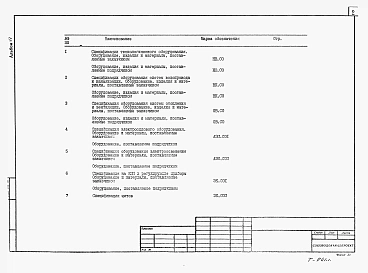Альбом 6 Спецификации оборудования
