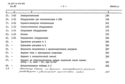 Альбом 7 Сметы