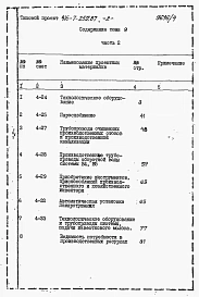 Альбом 9 Сметы   Части 1 и 2   Производственные помещения.      