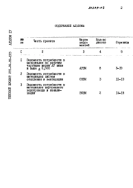 Альбом 4 Ведомости потребности в материалах