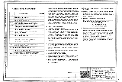 Альбом 9 Автоматизация сантехустройств