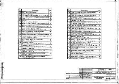 Альбом 1 Архитектурно-строительная часть выше отметки 0.000. Металлические конструкции фонаря и перегородок. Технология. Кинотехнология