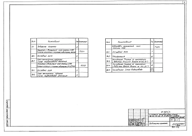 Альбом 7 Отопление и вентиляция ниже отметки 0.000. Система отопления со стальными радиаторами "РСГ2-1" и "РСГ2-2" (2.0-2)