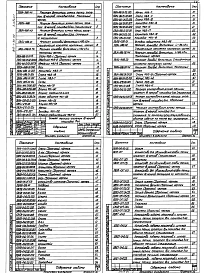 Альбом 7 Механизм вентиляции. Механизм зашторивания кровли теплицы. Устройство для обслуживания кровли теплицы. Устройство для подъема регистров и шпалер