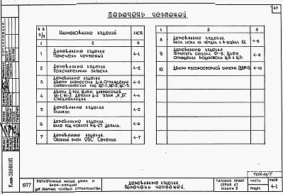 Альбом 3.88 Примененный из ТП 67-08/78 Изделия заводского изготовления